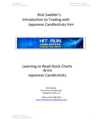 Rick Saddler’s Introduction To Trading With Japanese .