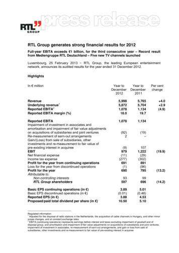 RTL Group Generates Strong Financial Results For 2012