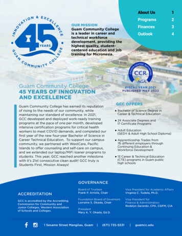 Guam Community College FISCAL YEAR 2021 45 YEARS OF INNOVATION .