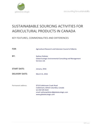 SUSTAINABABLE SOURCING ACTIVITIES FOR AGRICULTURAL .