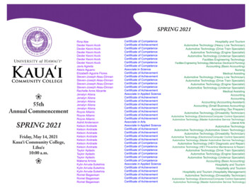 Grad Program Electronic Spring 2021 - Kauaʻi Community College