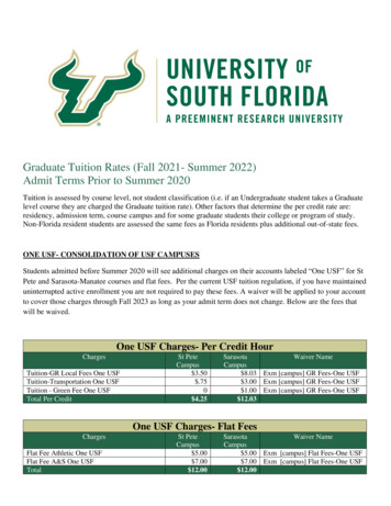 Graduate Tuition Rates (Fall 2021- Summer 2022) Admit Terms Prior To .
