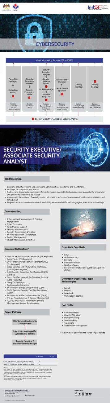 Security Executive/ Associate Security Analyst