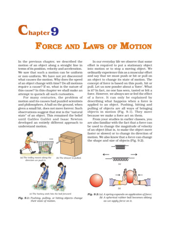 Chapter9 FORCE AND LAWS OF OTION