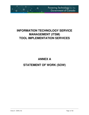 Information Technology Service Management (Itsm) Tool Implementation .