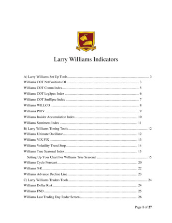 Larry Williams Indicators