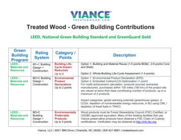 Treated Wood - Green Building Contributions