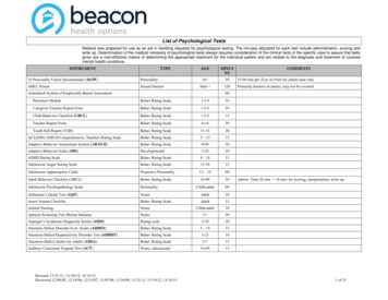 List Of Psychological Tests - Beacon Health Options