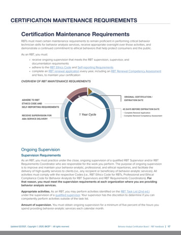Certification Maintenance Requirements - Comprehensive Autism Center