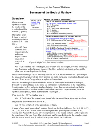 Summary Of The Book Of Matthew Overview