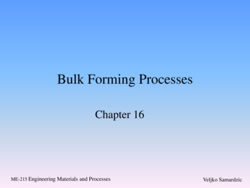 Bulk Forming Processes