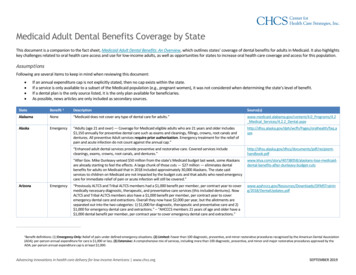 Medicaid Adult Dental Benefits Coverage By State