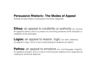 Persuasive Rhetoric: The Modes Of Appeal