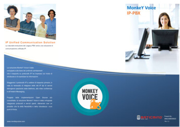 MonkeY Voice IP-PBX