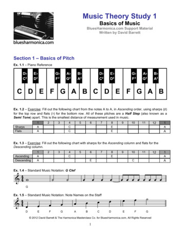 Music Theory Study 1 - Blues Harmonica