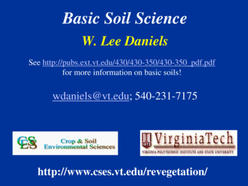 Basic Soil Science