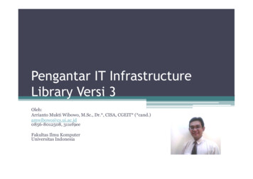 Pengantar IT Infrastructure Library Versi 3