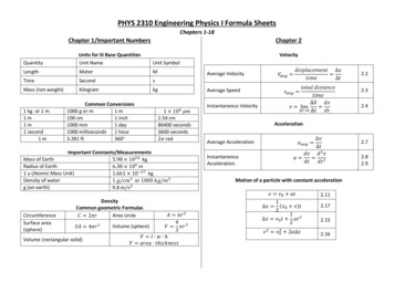 PHYS 2310 Engineering Physics I Formula Sheets