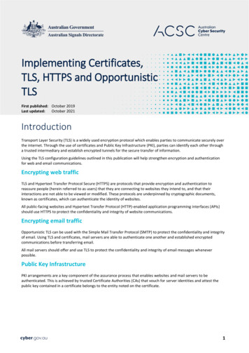 Implementing Certificates, TLS, HTTPS And Opportunistic TLS