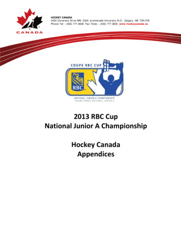 RBC Junior A Championship Hockey Canada Appendices