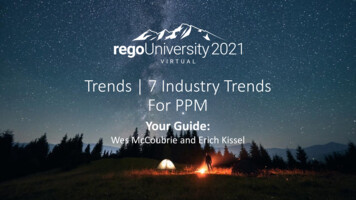 7 Industry Trends For PPM - F.hubspotusercontent20 