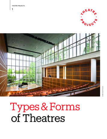 Types & Forms Of Theatres - Theatre Projects