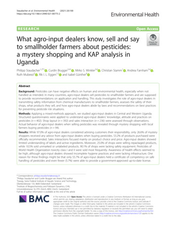 What Agro-input Dealers Know, Sell And Say To Smallholder .