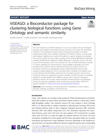 ViSEAGO: A Bioconductor Package For Clustering . - BioData Mining