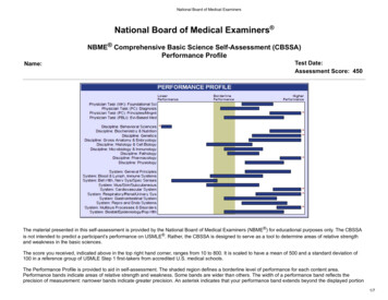 National Board Of Medical Examiners