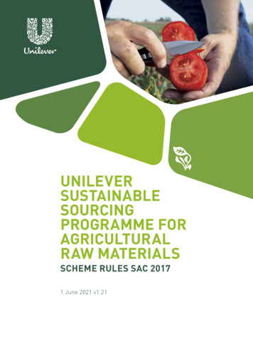 Unilever Sustainable Sourcing Programme For Agricultural .