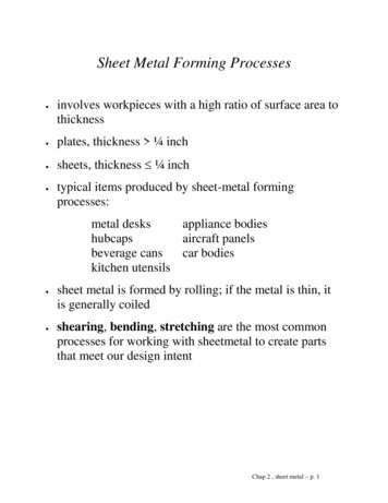 Sheet Metal Forming Processes - University Of Florida