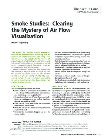 Smoke Studies: Clearing The Mystery Of Air Flow Visualization