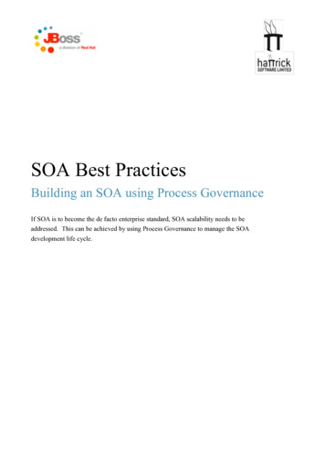 SOA Best Practices - JBoss