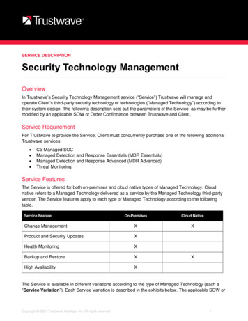 Security Technology Management