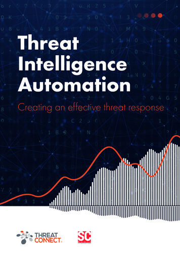 Threat Intelligence Automation Report