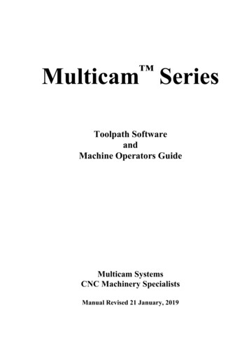 Multicam Series