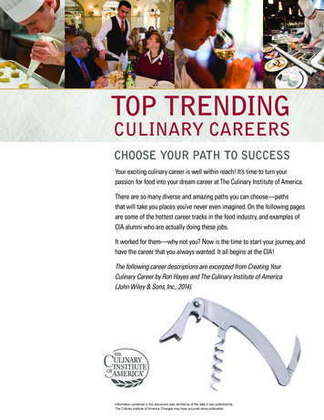 Top Trending Culinary Careers - The Culinary Institute 