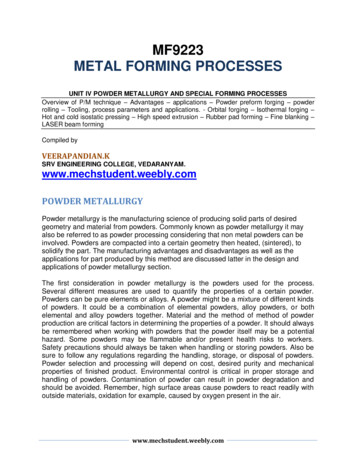 MF9223 METAL FORMING PROCESSES