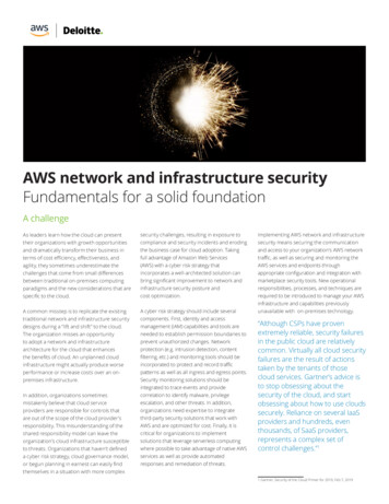 AWS Network And Infrastructure Security - Deloitte