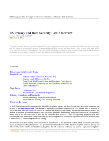 US Privacy And Data Security Law Overview