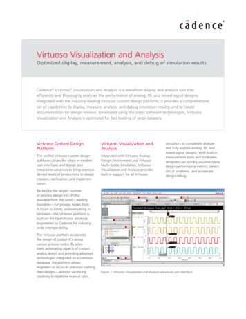 Virtuoso Visualization And Analysis - Cadence