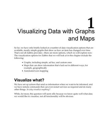 Visualizing Data With Graphs And Maps