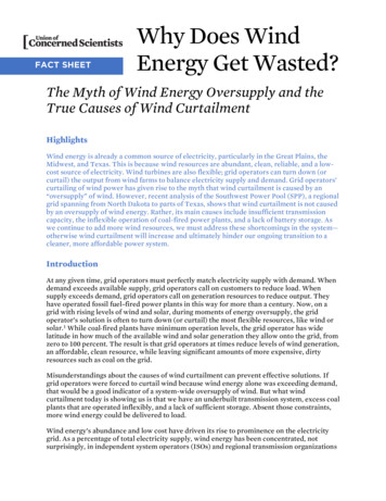 Why Does Wind FACT SHEET Energy Get Wasted?