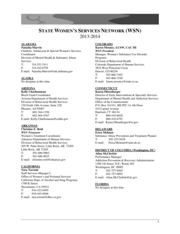 State Women'S Services Network (Wsn) - Samhsa