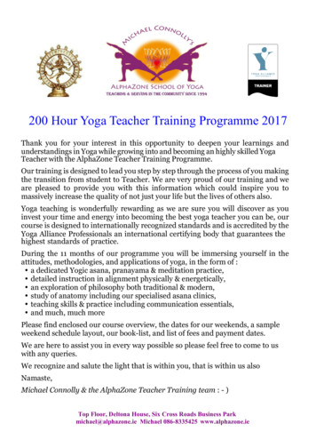 200 Hour Yoga Teacher Training Programme 2017