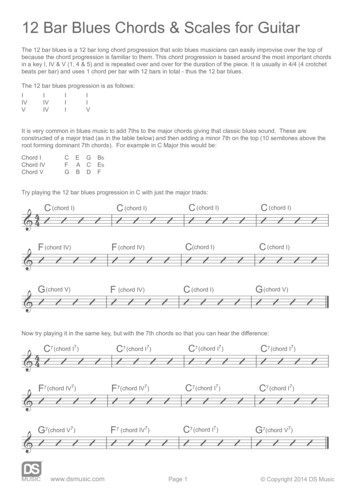 12 Bar Blues Chords & Scales For Guitar DS Music