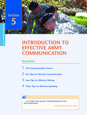 INTRODUCTION TO EFFECTIVE ARMY COMMUNICATION