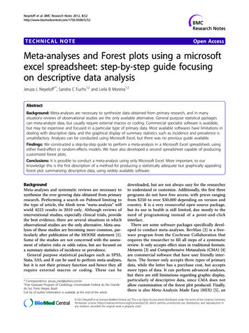 TECHNICAL NOTE Open Access Meta-analyses And Forest 