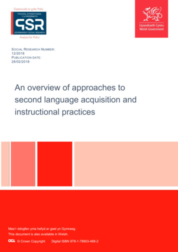 An Overview Of Approaches To Second Language Acquisition .