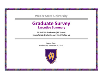 Executive Summary Report - Weber State University